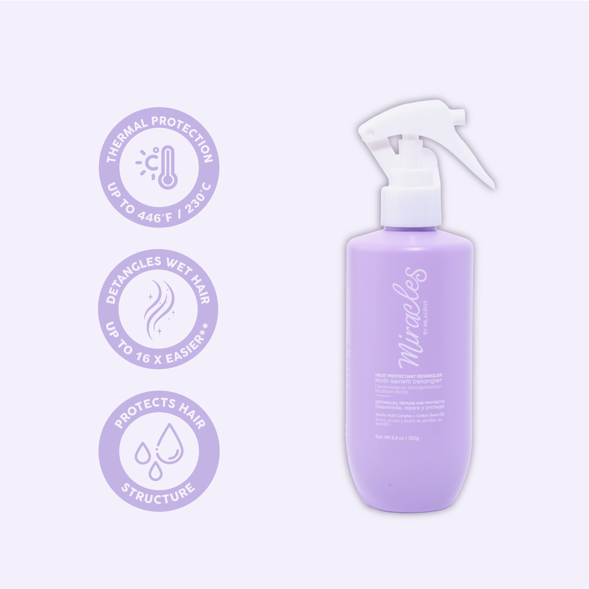 Detangler Multi-benefit Thermal Protector