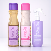 Daily Care & Protection Kit