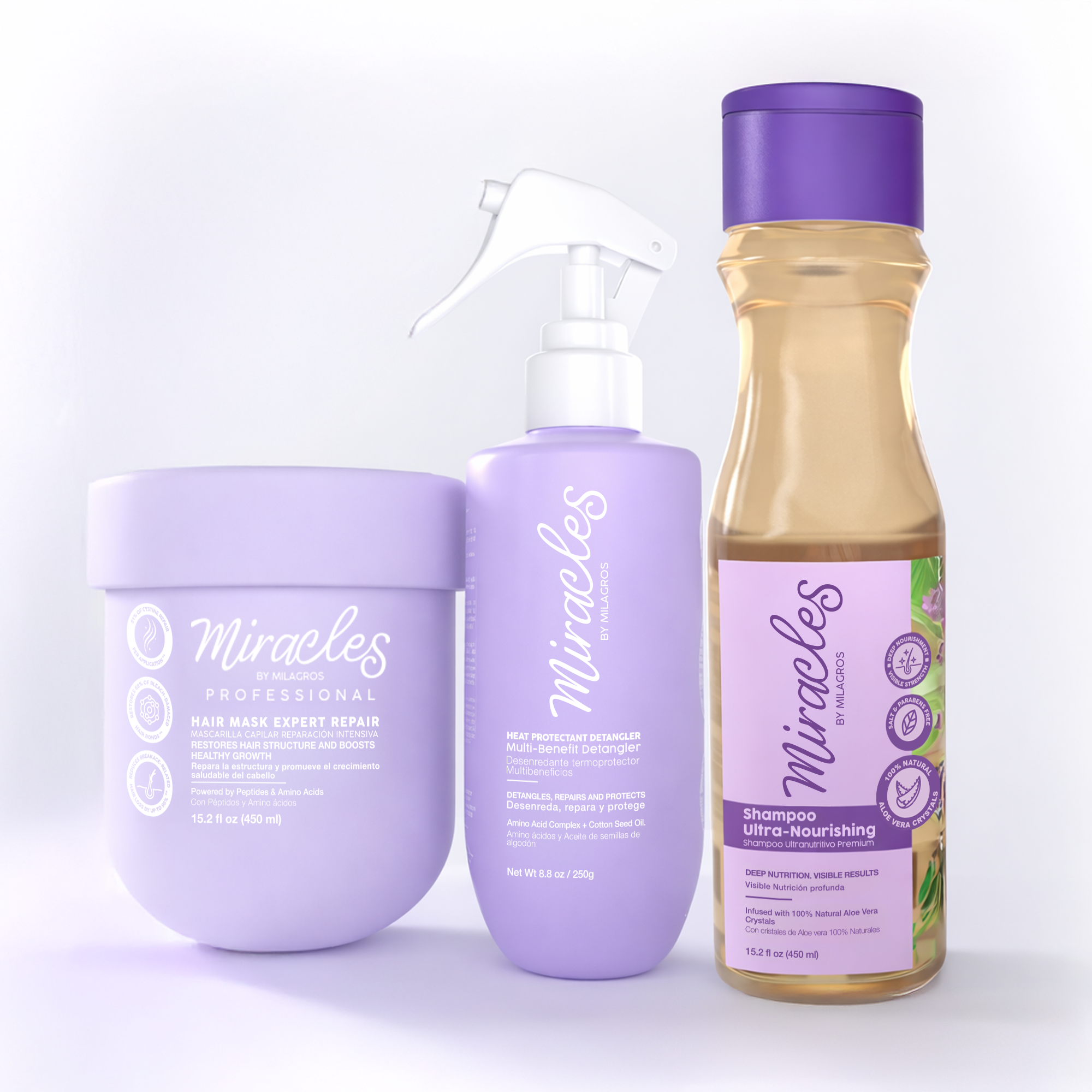 Repair & Protection Kit