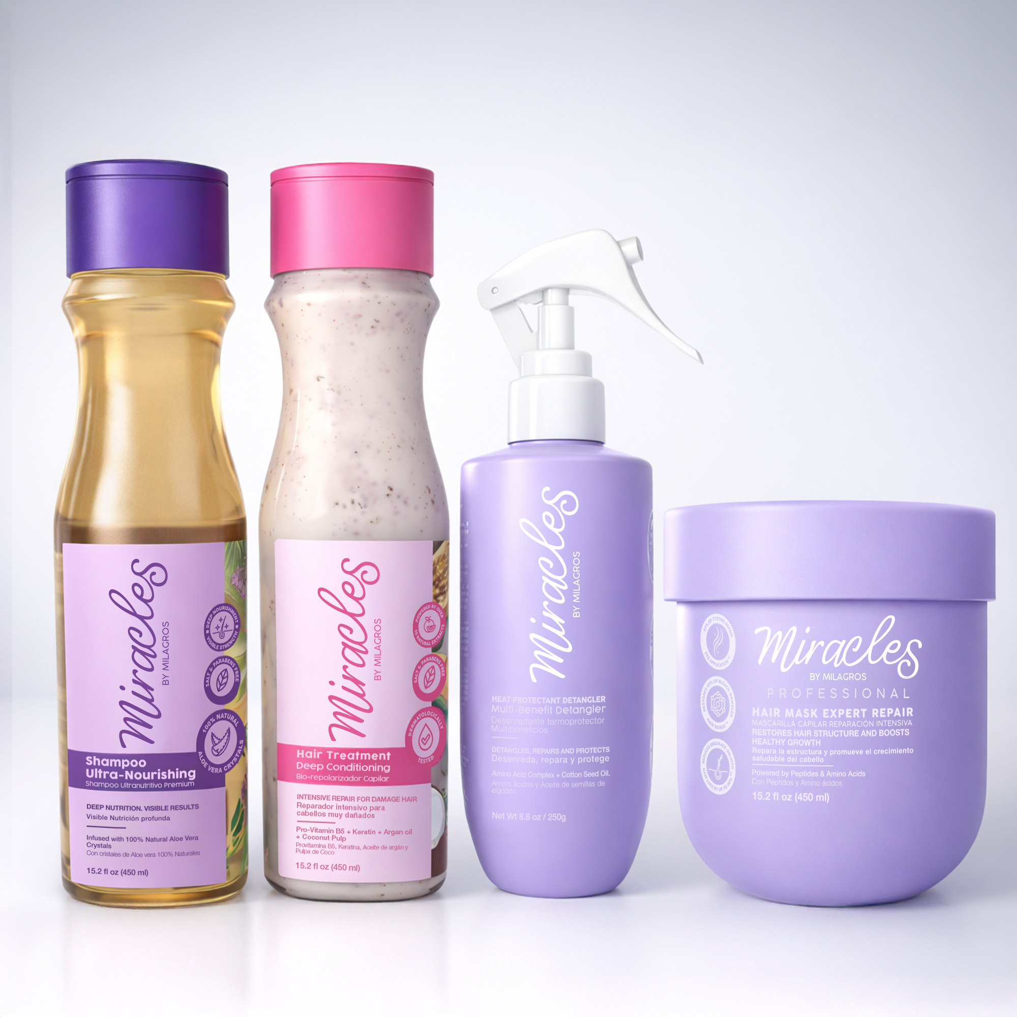 Premium Anti-Damage Kit