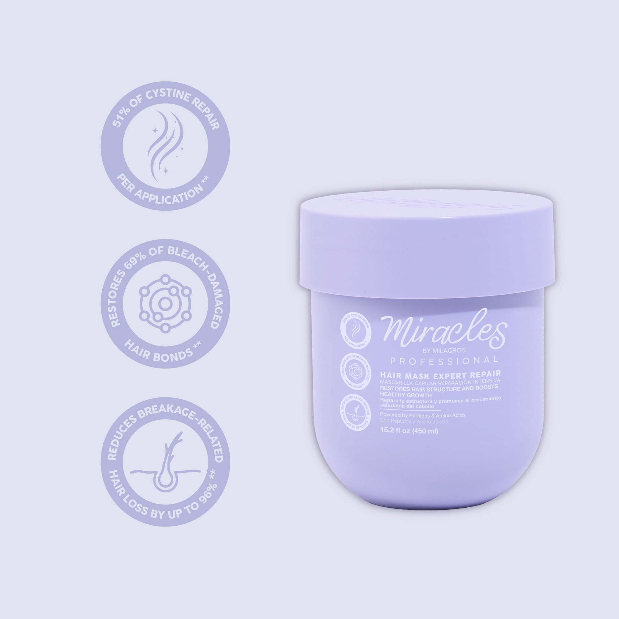 Intensive Repair Hair Mask