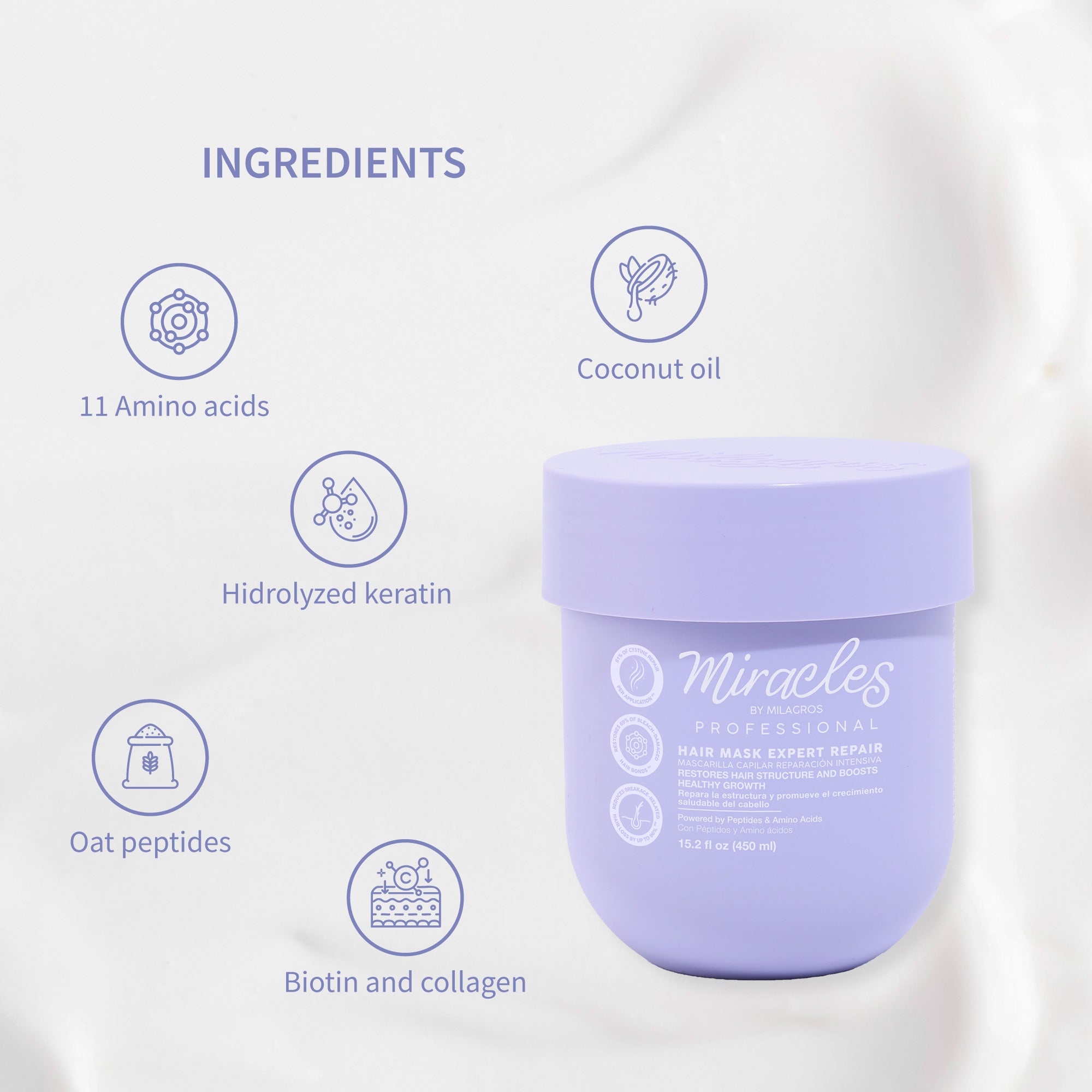 Intensive Repair Hair Mask